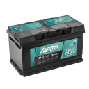 Autopart