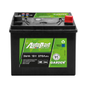 Autopart