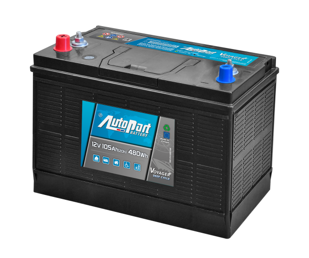 Autopart
