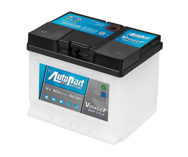 Autopart