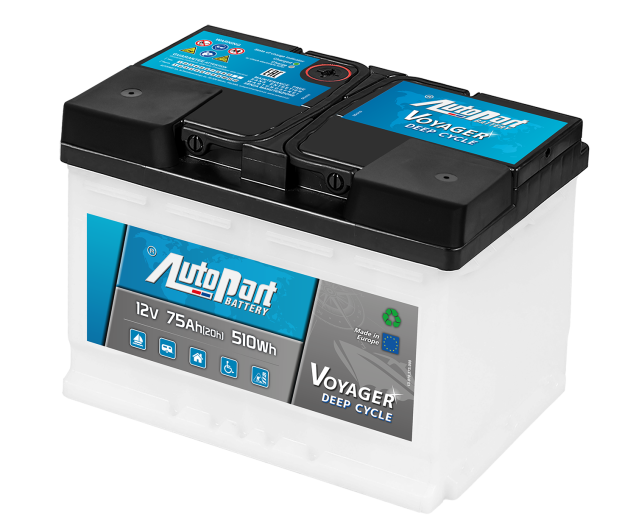 Autopart