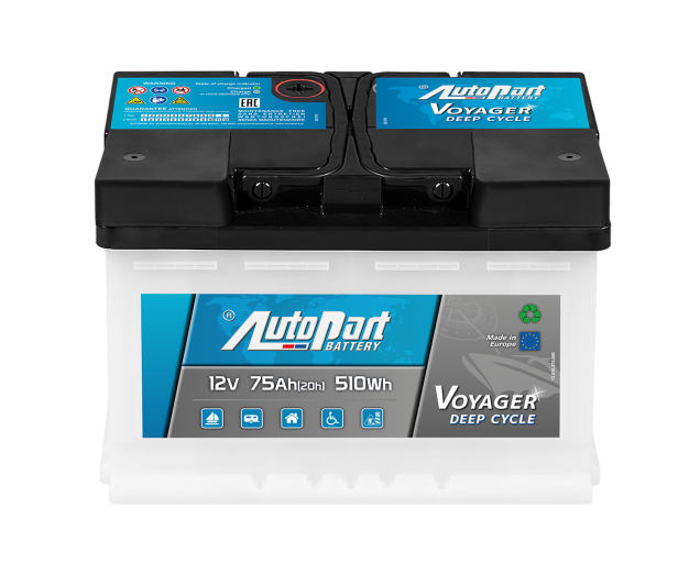 Autopart