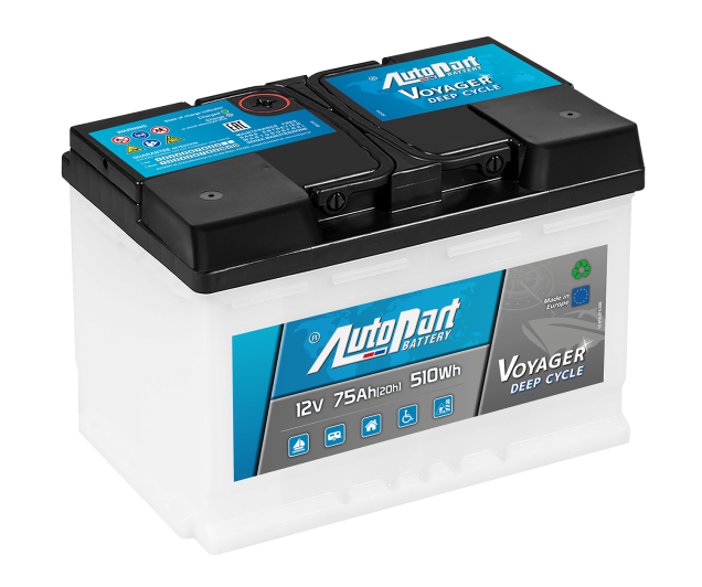 Autopart
