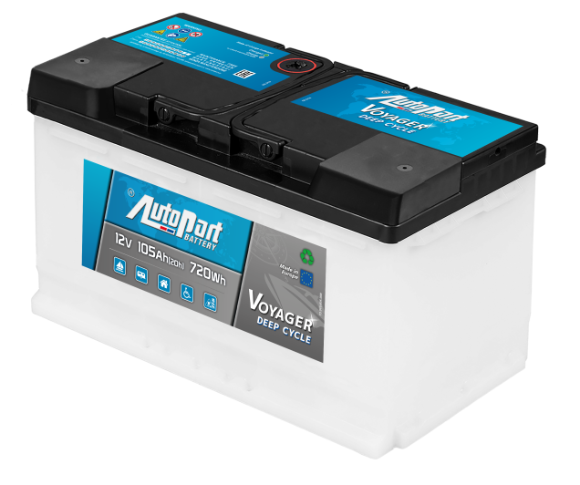 Autopart