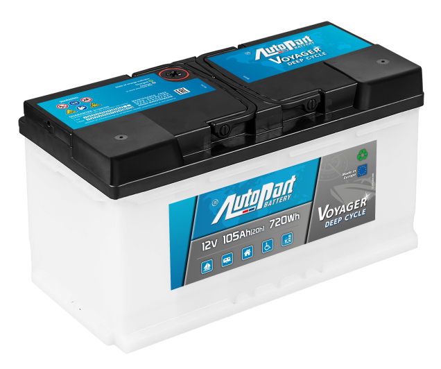 Autopart